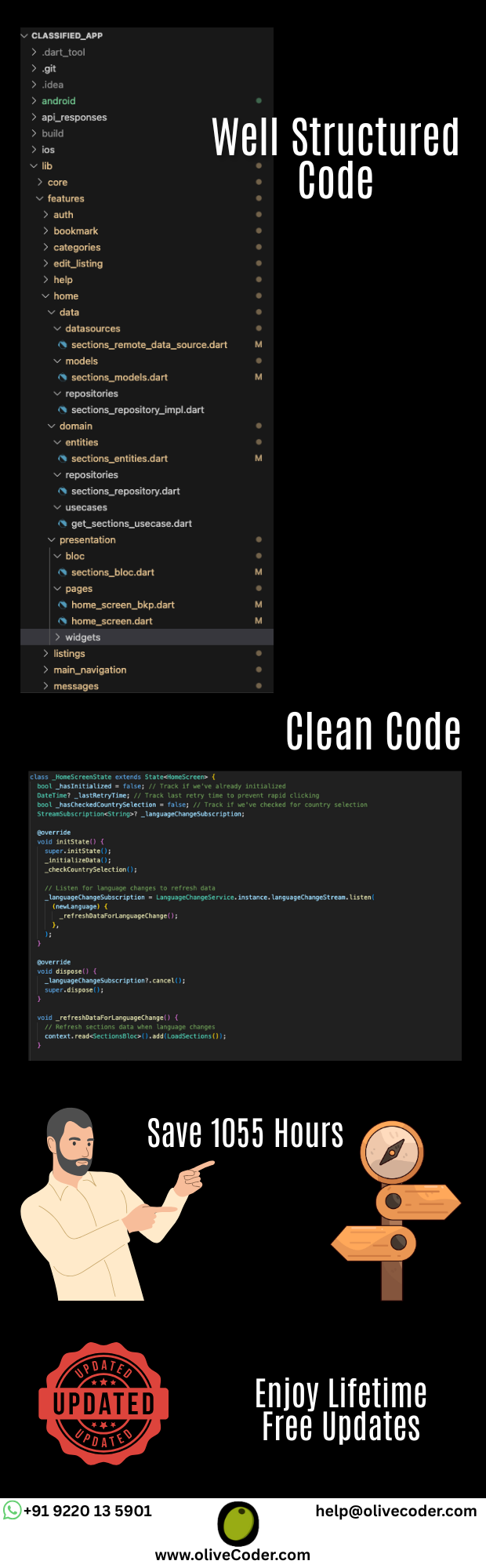 Laraclassifier Flutter App Finale